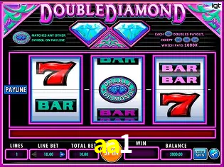 A Popularidade dos Caça-Níqueis no aa1